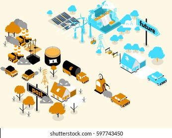 beautiful isometric design of renewable energy and fossil fuel energy, future energy source design concept