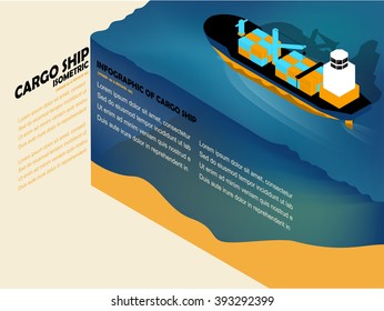 beautiful isometric info graphic design of cargo ship on the sea with copy space