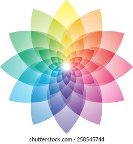 Beautiful Lotus Flower Color Wheel. Vector EPS10.