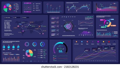 Beautiful mockup dashboard with gradient UI, UX, KIT elements. Futuristic admin panel with graphic, charts, data analytic, world statistic, graphic UI. Info panel admin. Dashboard template interface