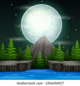 Beautiful nature landscape at night background with super moon