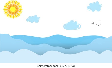 beautiful picture of the sky with the sun and clouds