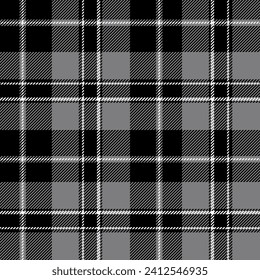 beautiful plaid seamless repeat pattern. It is a seamless plaid vector. Design for scottish,decorative,wallpaper,shirts,clothing,dresses,tablecloths,blankets,wrapping,textile,Batik,fabric,texture