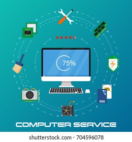 Beautiful set of colorful flat vector banner on the theme: repair a desktop computer, upgrade computer and update.