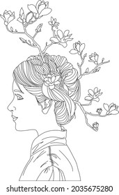 Beautiful side view of girl who look like very desent and attractive model who had ready for gonig to the ramp for express yourself.