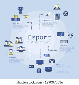 Beautiful simple thin line modern e sport cyber game challenge icon infographic background wallpaper vector eps10