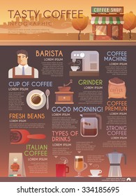 Beautiful vector flat infographic brochure for your projects. Coffee, cafes, coffee shops, types of beverages. Italian coffee. Barista. The consumption of coffee. Flat design.