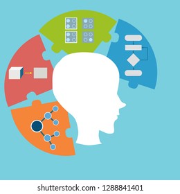 beautiful white head show four step of computational thinking with jigsaw of pizza piece