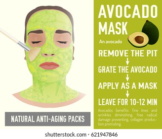 Beautiful woman with an avocado face-pack during the cosmetological procedure. Vector illustration with a graphic recipe in light pastel colours isolated on a white background.