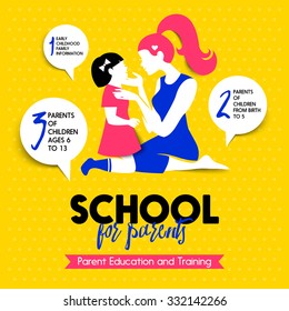 Beautiful woman and child silhouettes. Mother and baby. Seminar training poster. School for parents design. Vector illustration