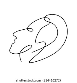 beautiful woman face continous drawing single line art