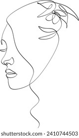 Beautiful woman face portrait linear drawing elegant minimalist female model face sketch continuous linear graphic artwork illustration.Without artificial intelligence.