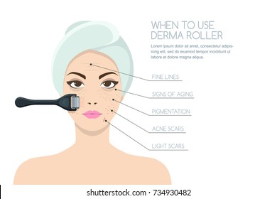 Beautiful woman having rejuvenating derma roller therapy. Vector infographics design template. Concept for anti-aging non surgery medical procedures, cosmetology and beauty.