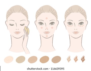 Beautiful woman and how to apply foundation and concealer with color swatches.  Isolated on white. Cut-out. For other variation, check my portfolio.