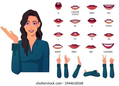 Beautiful Woman Mouth Animation And Lip Sync Creation.