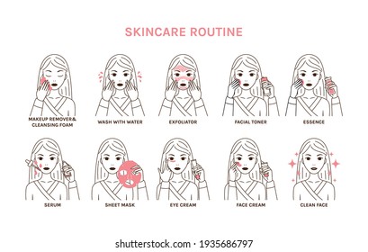 The beautiful woman regularly takes care of her skin.Various female facial procudures.Steps. Black line style.White background. Vector stock illustration.