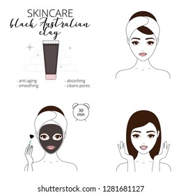 Beautiful woman takes care about her face. Illustrated steps how to apply a black Australian clay mask for face.  Isolated lined illustrations set.