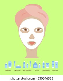 Beautiful woman with white cleans mask on her face. Clean skin, cosmetics concept, fresh healthy face, beautiful model. Flat design element for spa or beauty salon poster.