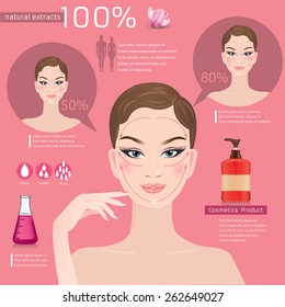 Beautiful woman's face with massage arrows. Vector