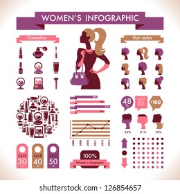 Beautiful Women's Infographic & Symbols