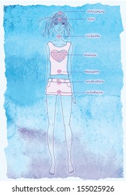 beautiful young girl on a watercolor background, with the words of the chakras. for all of the chakras love. vector illustration eps10