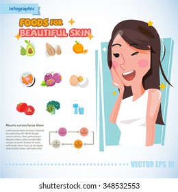 Beautiful Young Woman Touching Her Face With Healthy Food For Beautiful Skin - Vector Illustration