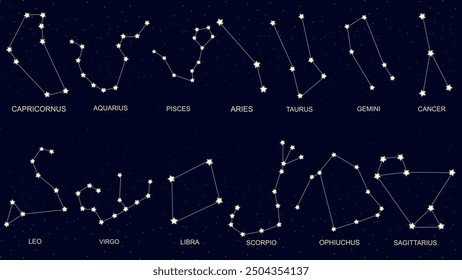 A beautifully illustrated constellation map showcasing the 13 zodiac signs, including Aries, Capricorn, Gemini, and the rare Ophiuchus. Perfect for astrology enthusiasts and stargazers alike.