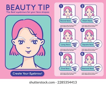 Beauty avatar concept the best eyebrow on your face set, avatar set , beauty eyebrow, different eyebrows and face shapes, Beauty concept for eyebrows, create face shapes and eyebrow.Beauty tips