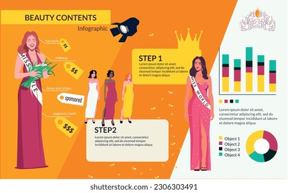 Beauty contest flat infographic with steps of contest and prices of all accessories and outfits of the participant vector illustration