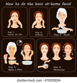 Beauty facial procedures vector info graphic. Face care. Young woman cares and protects her face with various actions, mask, facial, treatment.