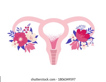 Beauty female reproductive system with flowers. Hand drawn uterus, womb female reproductive sex organ and flowers.Vector illustration.