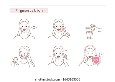Beauty Girl Take Care of her Face and Use Facial Sunscreen Cream with Spf Protection. Woman Making Skincare Procedures Against Skin Pigmentation.Flat Vector Illustration and Icons set.
