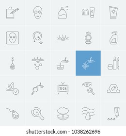 Beauty icons set with cosmetic perfume, dna skin and collagen dropper elements. Set of beauty icons and shopping concept. Editable vector elements for logo app UI design.