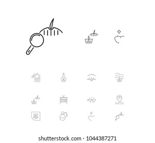 Beauty icons set with dermatology, bag and itchy skin elements. Set of beauty icons and facial concept. Editable vector elements for logo app UI design.