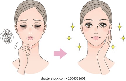 Beauty image to treat dark circles under eyes, Vector