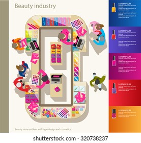 Beauty industry