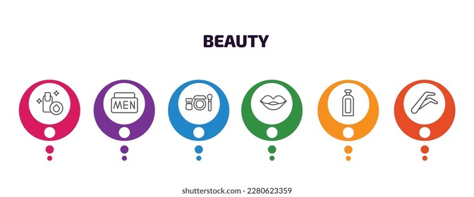 beauty infographic template with icons and 6 step or option. beauty icons such as nail polish removal, men cream, blush, woman lips, inclined bottle, tweezers vector. can be used for banner, info