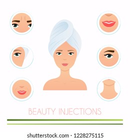 Beauty injections. Different types of injections Beauty. Micro plastic surgery concept. Female rejuvenation treatment infographics.