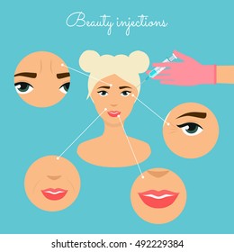 Beauty injections. Different types of injections Beauty. Micro plastic surgery concept. Female rejuvenation treatment infographics.