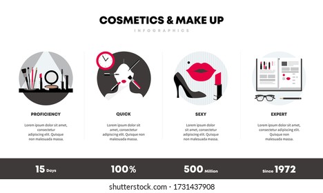 Beauty and makeup icons. Vector flat design cosmetics, make up website template with header, banner, icons webdesign elements. Proficiency, Quick, Sexy, Expert. Infographics.
