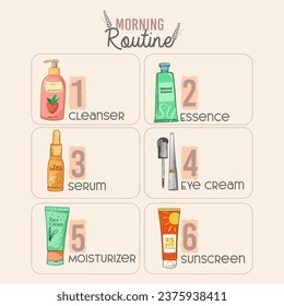 Elementos de rutina de belleza, cepillos faciales y pegatinas. herramientas de cuidado matutino de Spa, maquillaje de ocultador y cepillo de pelo.