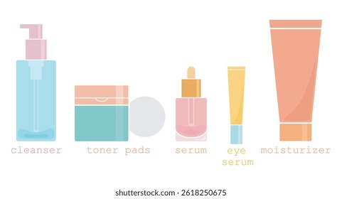 Beauty routine nighttime skincare steps illustration vector. 