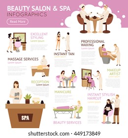 Beauty Salon Spa People Infographics Vector Illustration