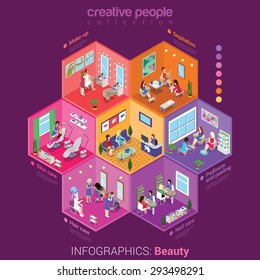 Beauty shop make-up body hair skin nail care peeling service flat 3d isometric infographics concept vector. Abstract interior room cell customer client visitor staff. Creative people collection.