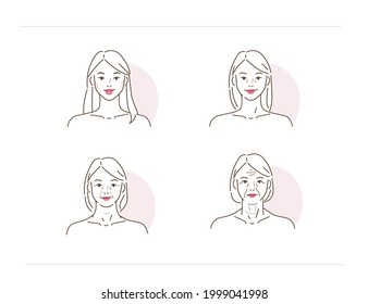 Beauty woman at different ages. How face and skin changing with ages. Young, middle aged and old woman portrait. Flat line vector illustration and icons set. 