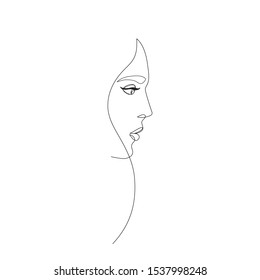 Les astuces pour dessiner un visage de 3/4 arrière