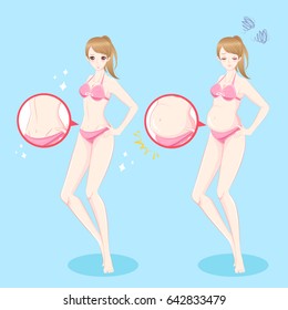 beauty woman with liposuction concept on the blue background