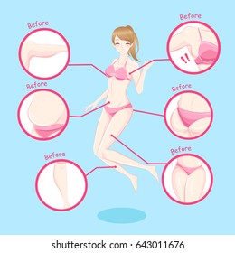 beauty woman weight loss concept concept before and after