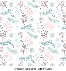 beautypattern