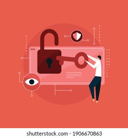 zu einem professionellen Konzept für Cybersicherheit werden, Datenschutz